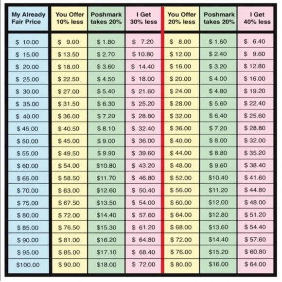 Michael Kors Navy White logo Hoodie - Picture 12 of 12